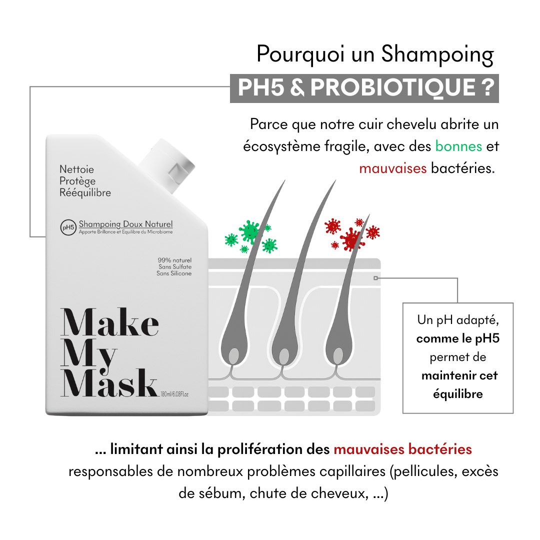 Shampoing Universel Naturel pH5