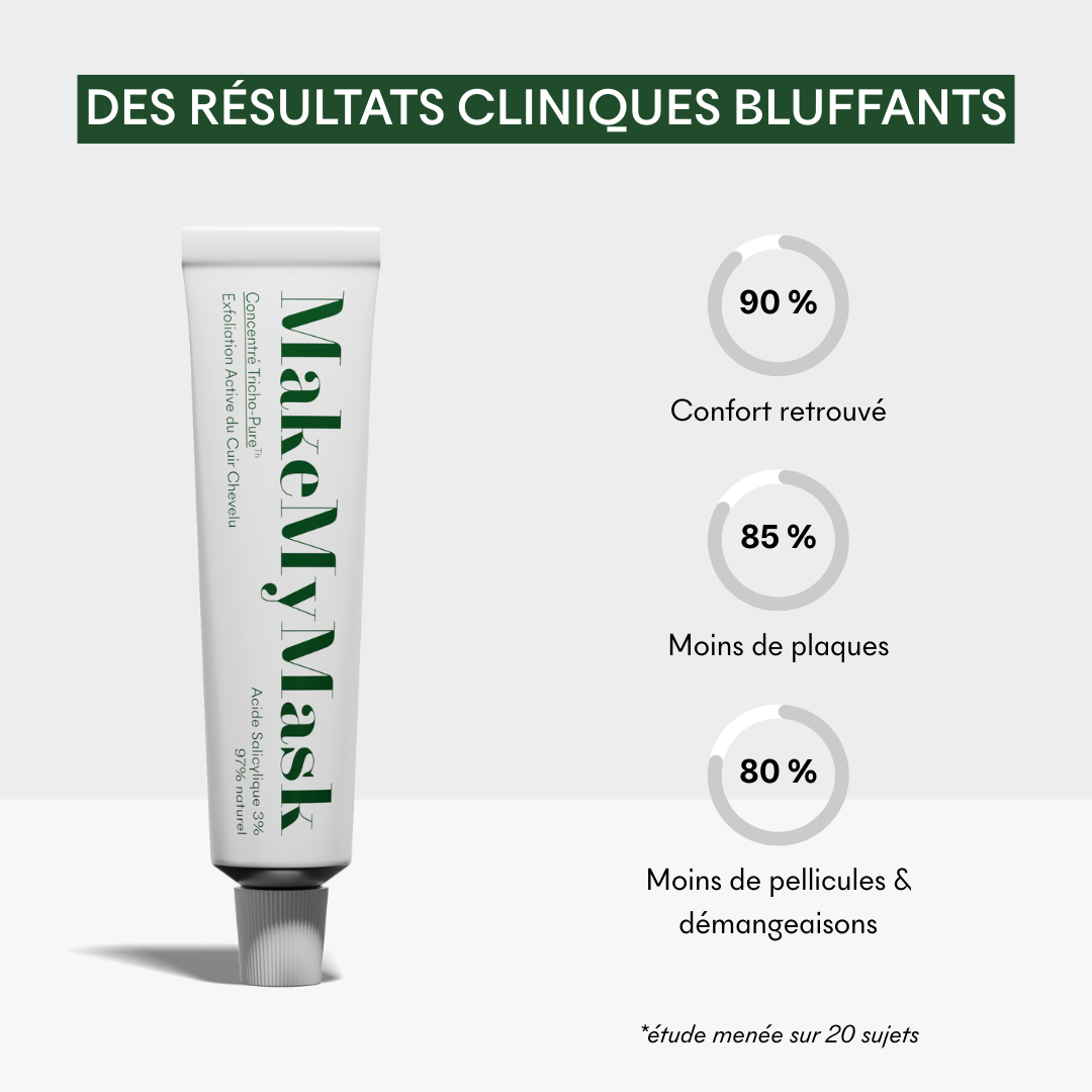 Concentré Anti-PSO & Plaques