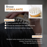 Protocolo de cabello fino