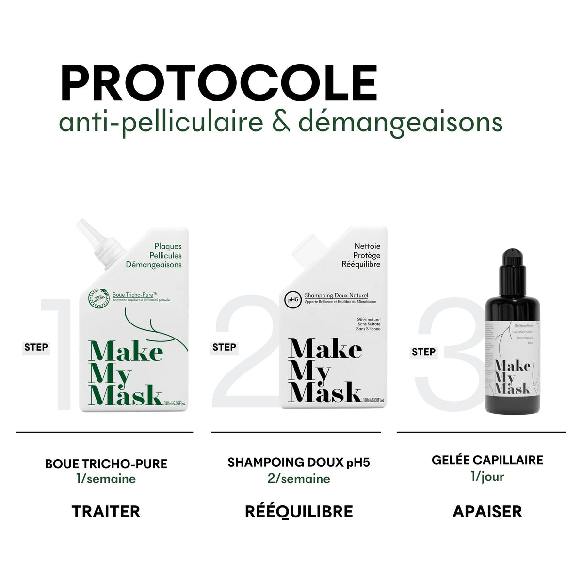 KIT 3 MOIS - Anti-Pelliculaires & Démangeaisons