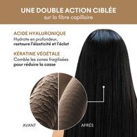 Protocole Cheveux secs & abîmés