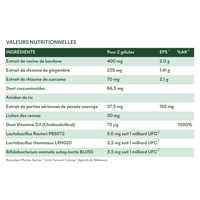 Complément SOS Plaques Sèches