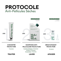 Protocole Anti-Pellicules Sèches