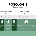 Protocole Anti-Pellicules Grasses & DS