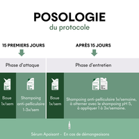 Sérum Apaisant Tricho-Pure