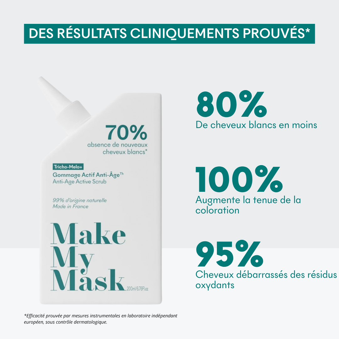 Gommage Actif Anti-Oxydant