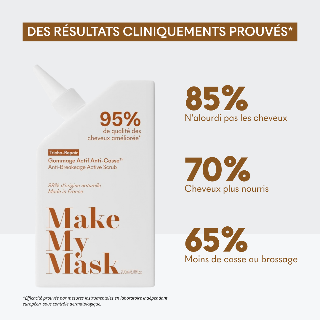 Gommage Actif Anti-Casse - Cheveux cassants