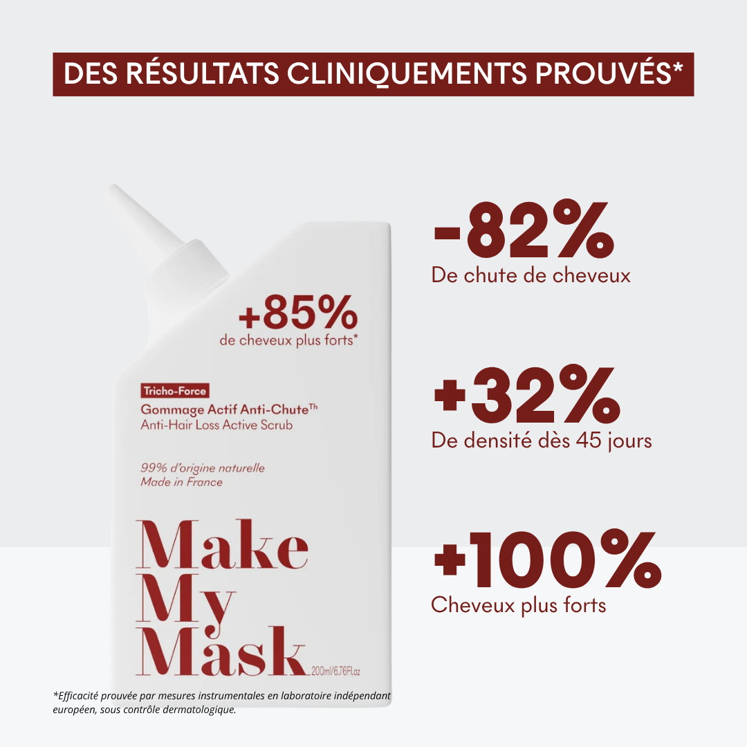 Gommage Actif Anti-Chute