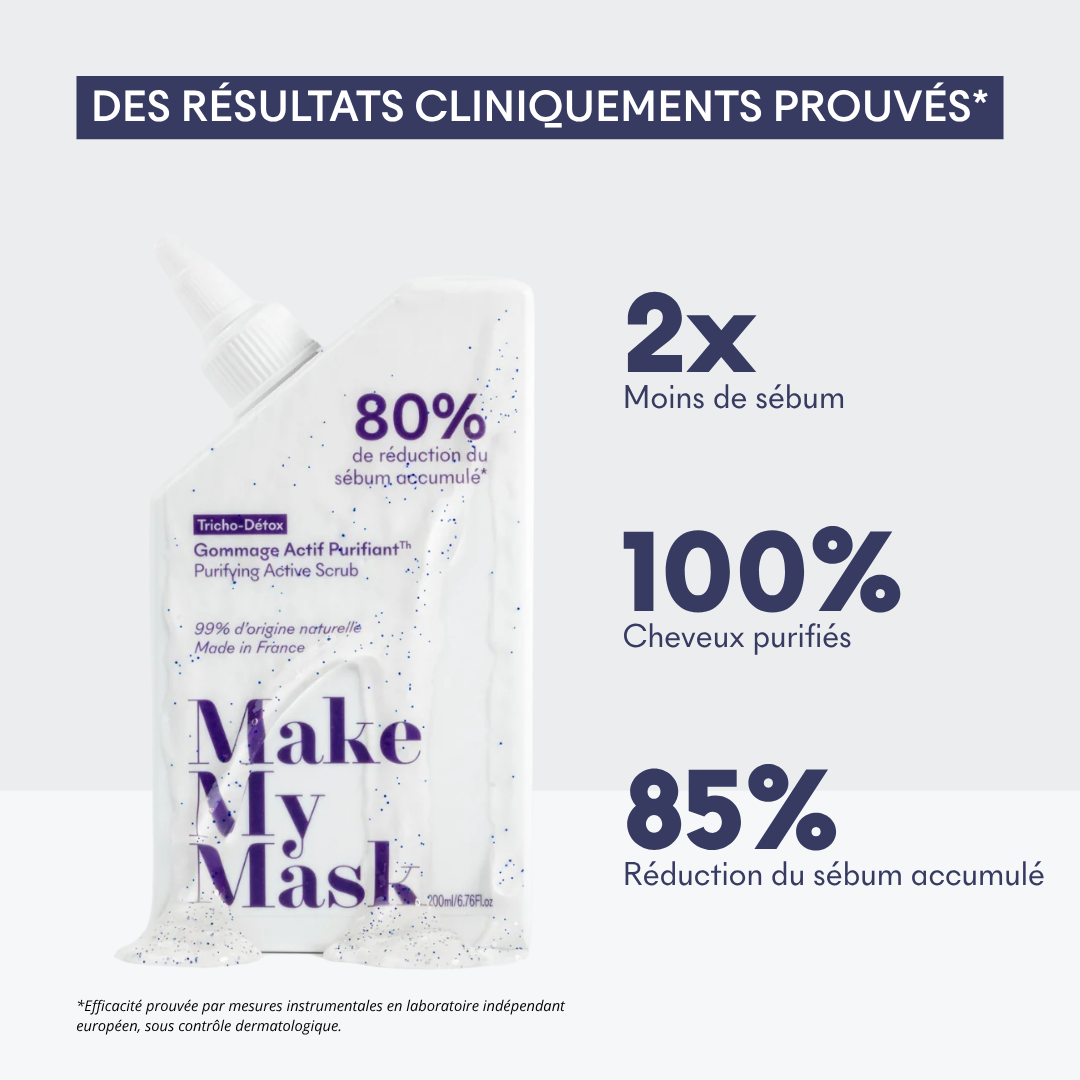 Protocole Détox Cheveux gras