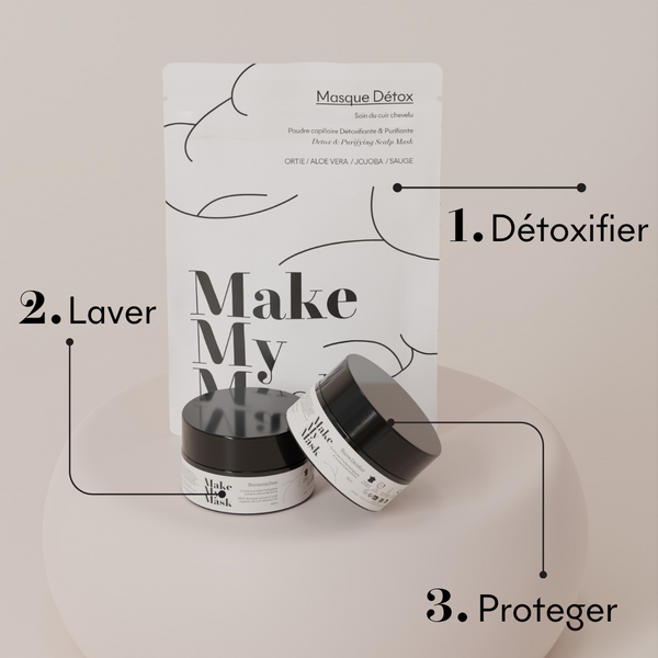 KIT Découverte