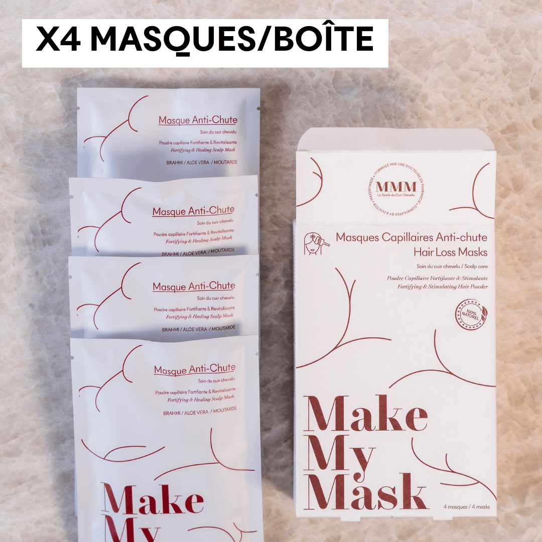 Kit Derma-Pousse - MakeMyMask