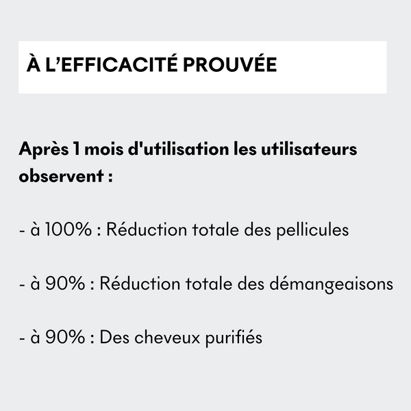 KIT DIY Anti-Pelliculaires & Démangeaisons