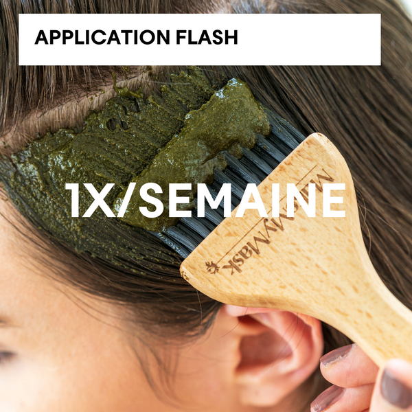 KIT DIY Detox - cheveux gras