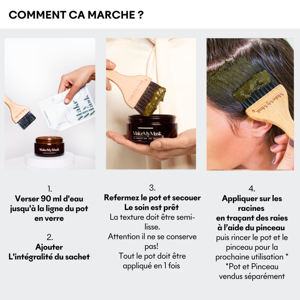 Coffret de Noël DETOX