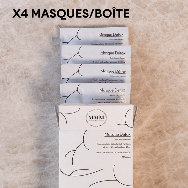 Masques Detox - cheveux gras - MakeMyMask