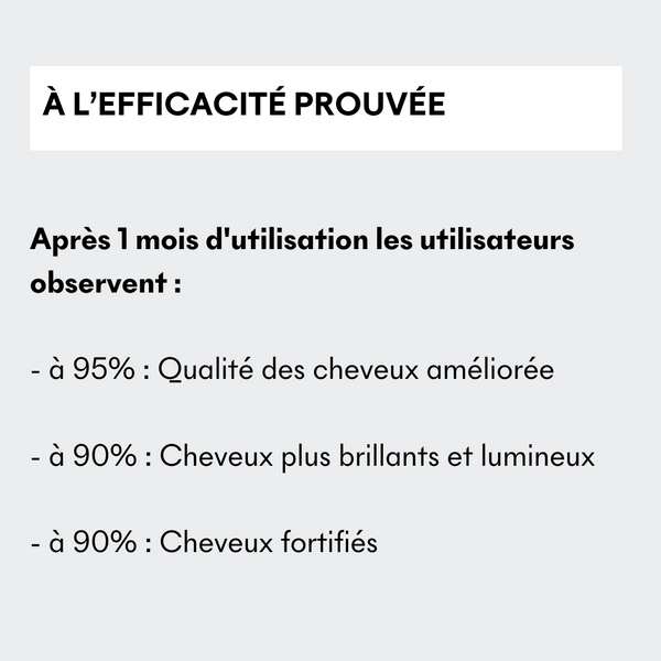 KIT DIY Réparateur