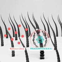 Gommage Actif Anti-âge - 1ers Cheveux Blancs