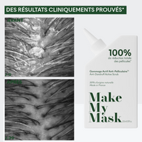 Gommage Actif Anti-Pelliculaire