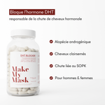 Protocole Anti-Chute Hormonale