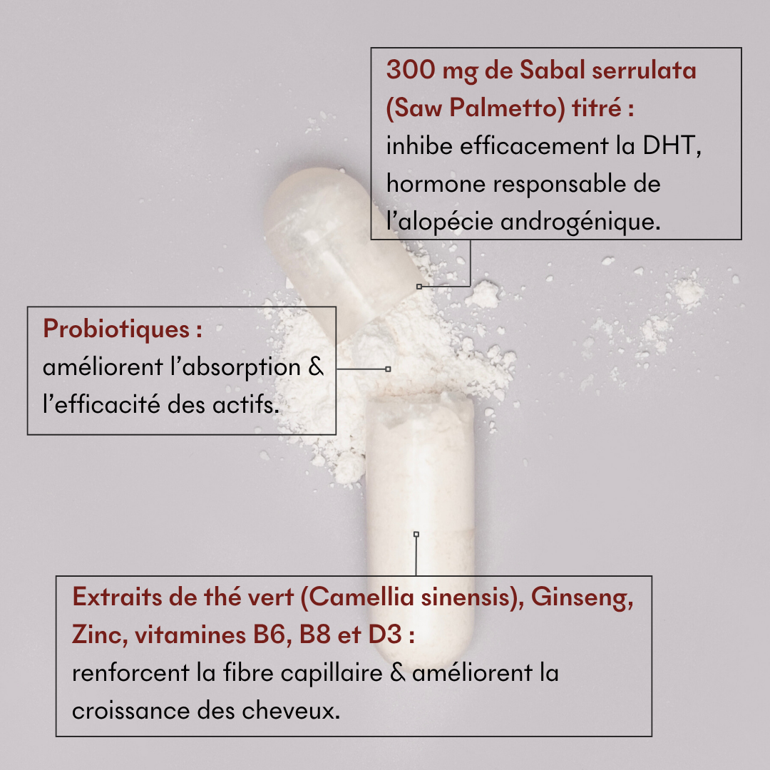 DHT Blocker Anti-Chute Hormonale 3 MOIS
