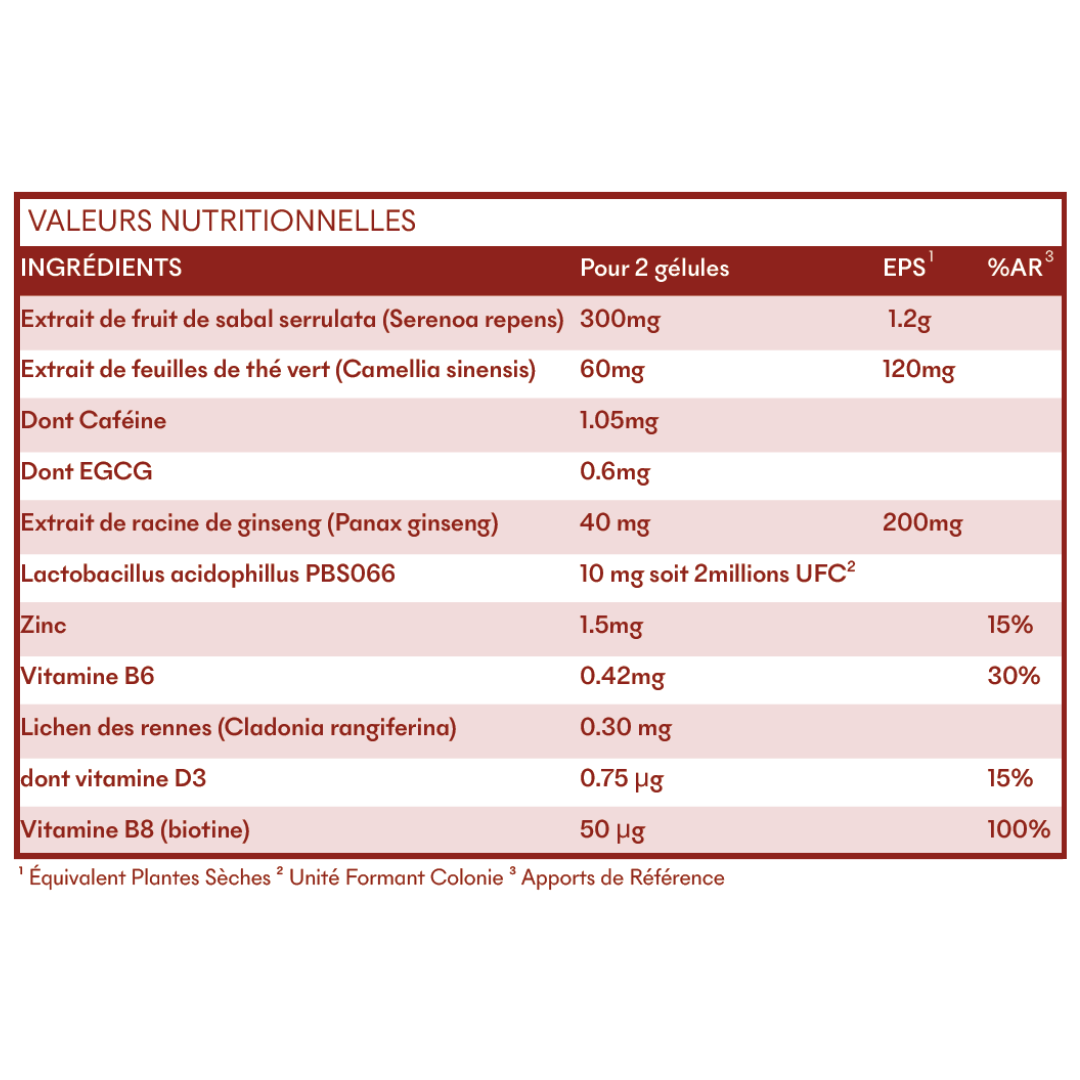 DHT Blocker Anti-Chute Hormonale 3 MOIS