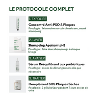 Protocole Anti-PSO & Plaques