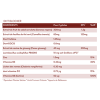 Bloccante DHT Anti-caduta Ormonale per Capelli 3 MESI