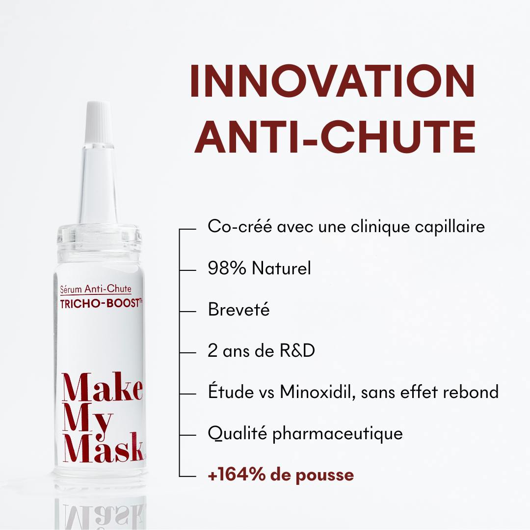 Protocole Alopécie Androgénique Féminine