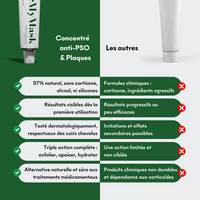 Concentré Anti-PSO & Plaques
