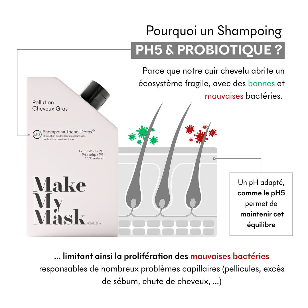 ph5-shampoing-naturel-contre-cheveux-gras