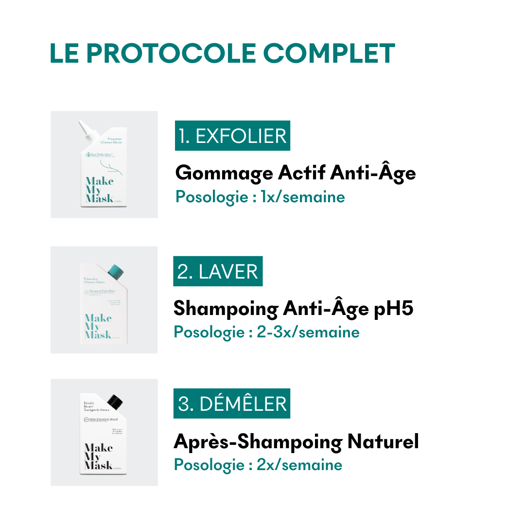 Gommage Actif Anti-âge - 1ers Cheveux Blancs