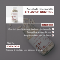 Protocole Anti-Chute Réactionnelle