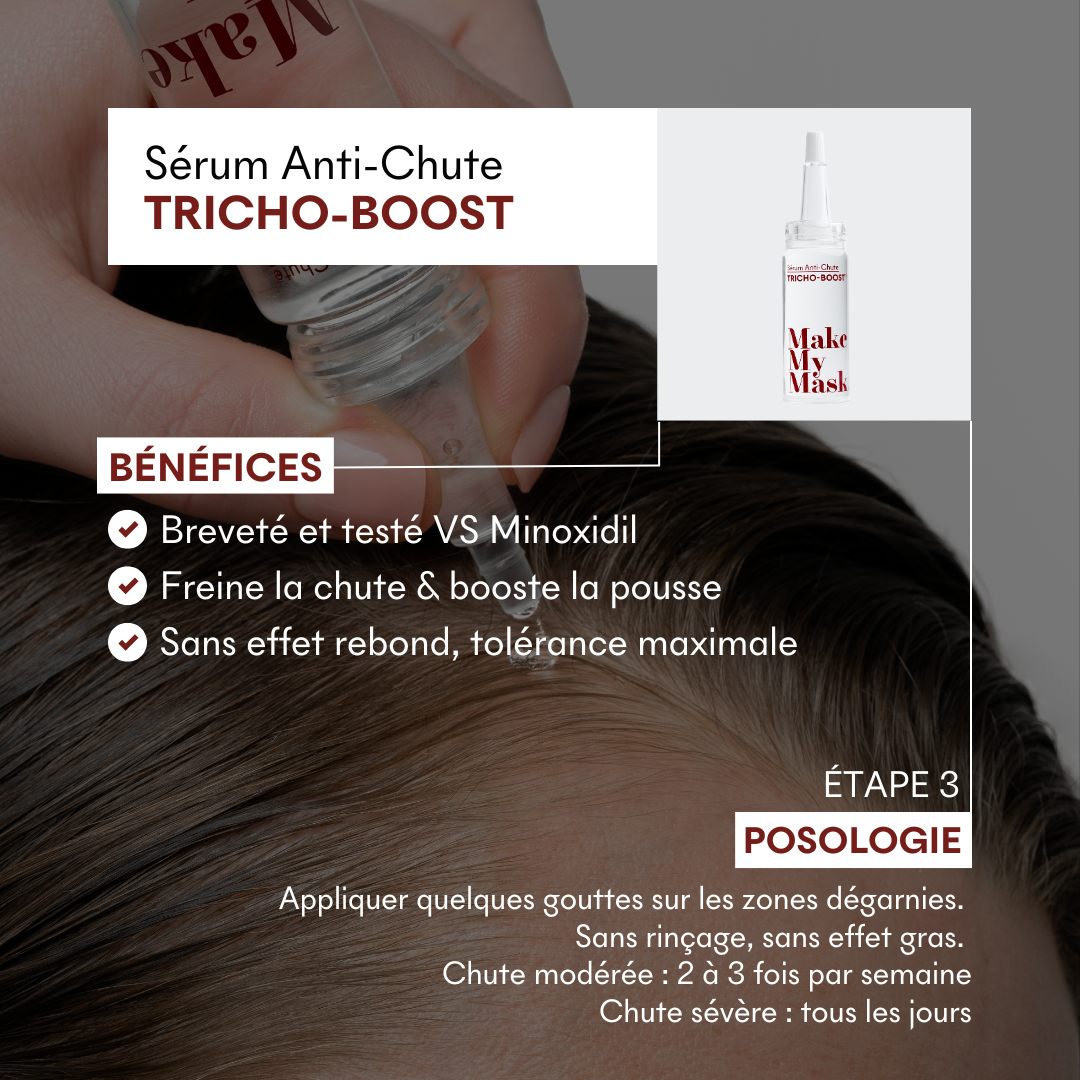 Protocole Anti-Chute Hormonale