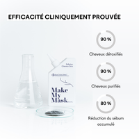 Gommage Actif Détox - Cheveux gras