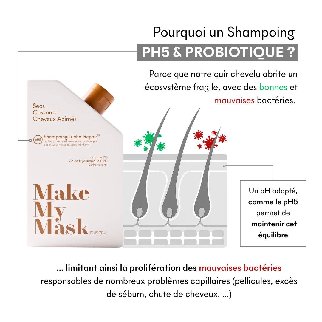 Duo Shampoing pH5 & Après-Shampoing naturels