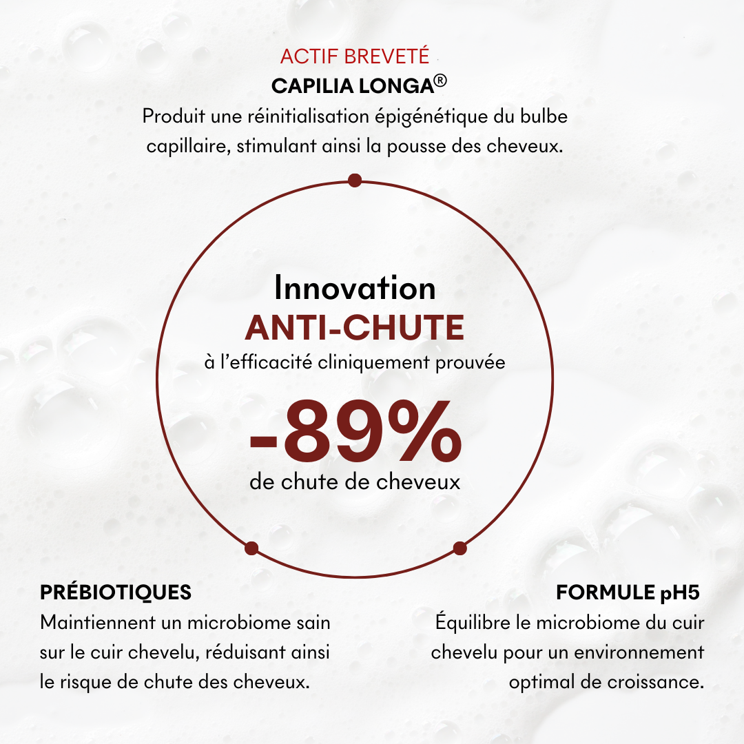 Champú Tricho-Force para el microbioma que reduce la caída del cabello