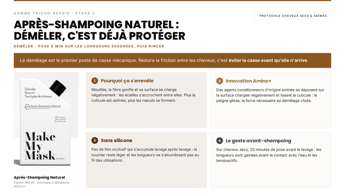 Témoignage client